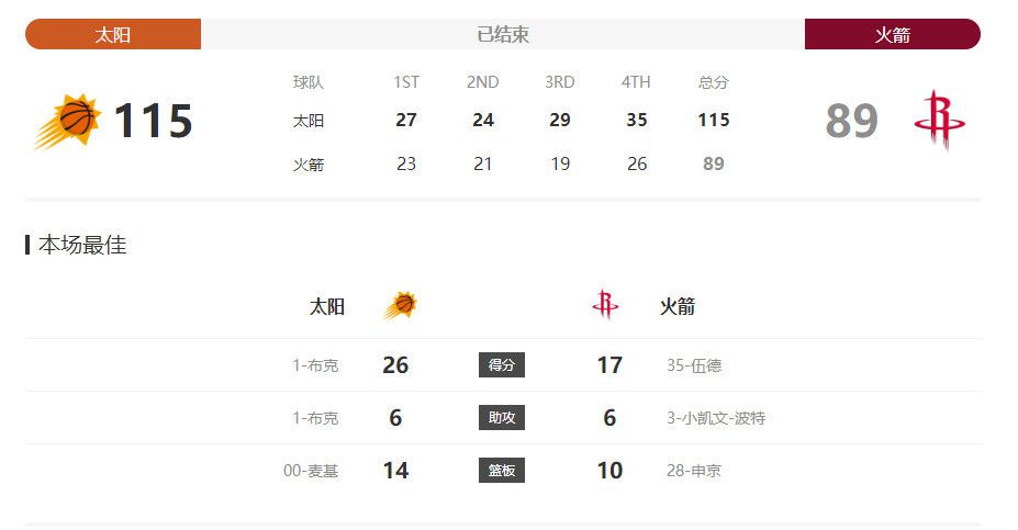 中国大陆高清aⅴ毛片